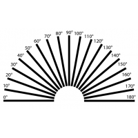 All about Astigmatism/Toric Lenses