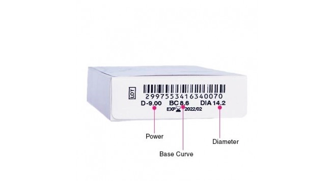 Biomedics 55 Evolution (6 Lens/box)-1