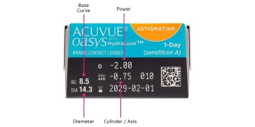 1 Day Acuvue OASYS For Astigmatism (30 lens/box)