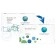 Biomedics Now by CooperVision (6 lens/box)