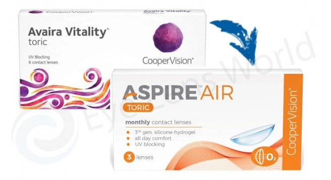 Aspire AIR Toric (3 lens/box)-3